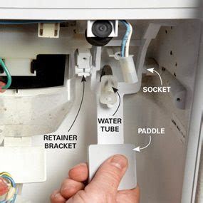 COM or Searspartsdirect. . Ge profile refrigerator water dispenser lever broken
